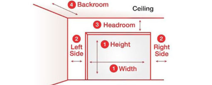 Garage door size map